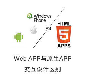 Web和app
